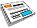 Visa text